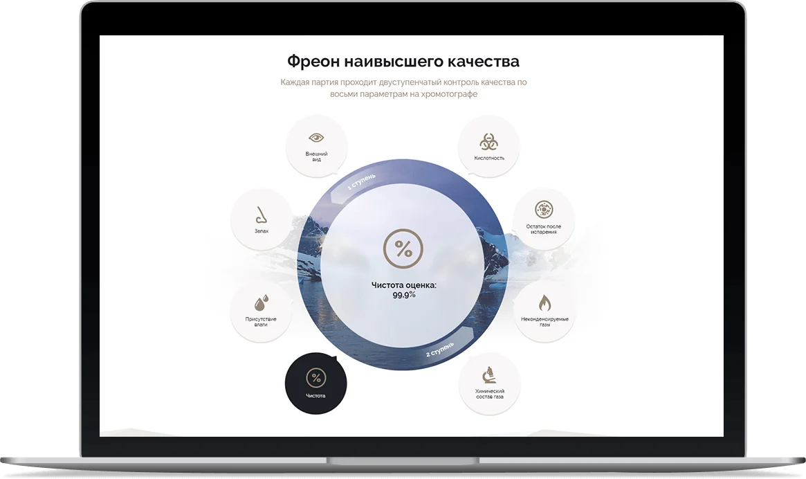 Материалы проекта Айсмэн — 2
