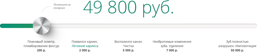 Материалы проекта Vega Dental — 3